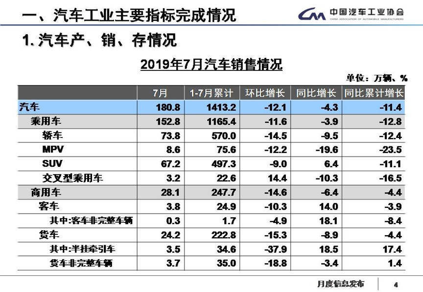 买车网