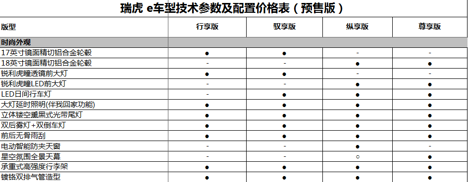 买车网