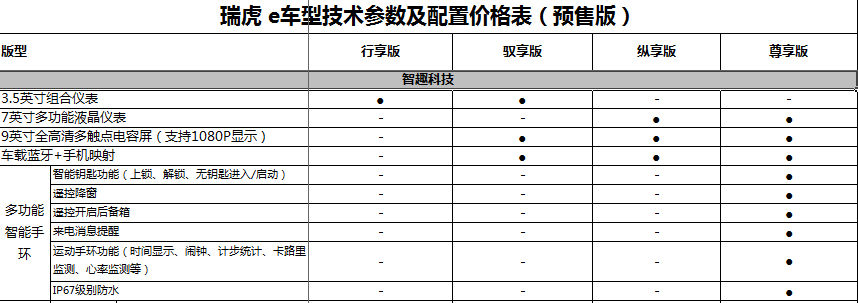 买车网