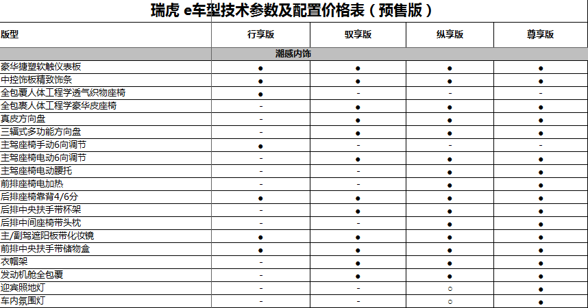 买车网