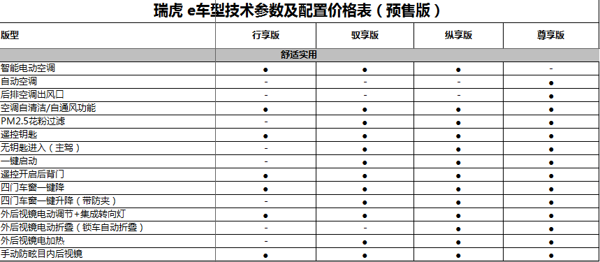 买车网