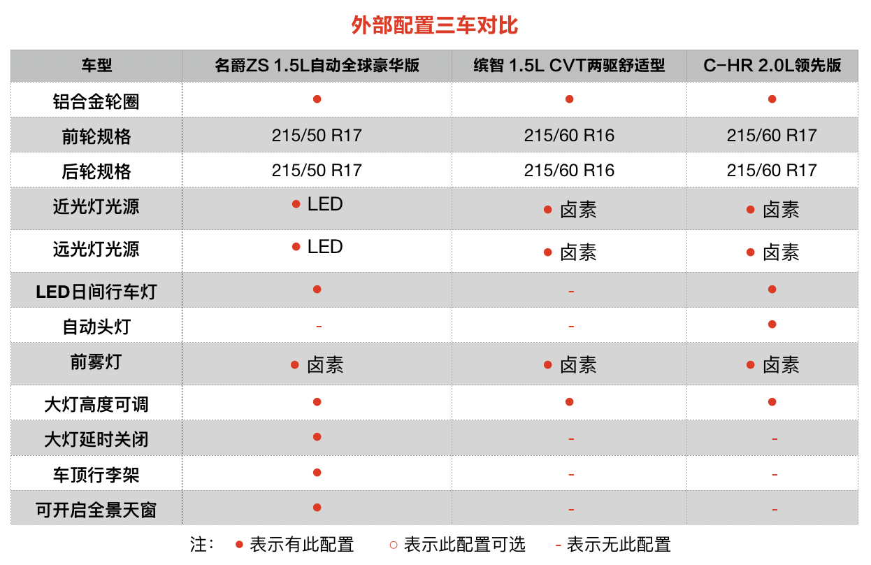 买车网