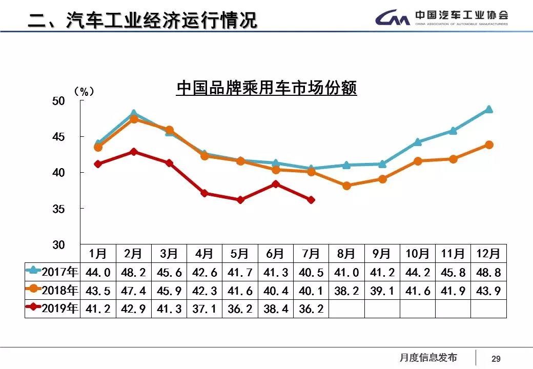 买车网