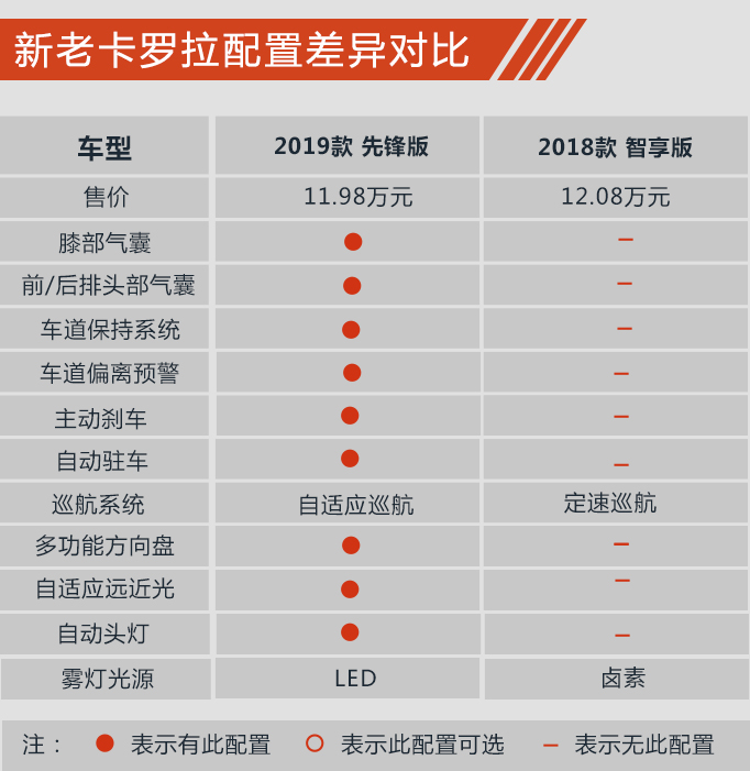 买车网