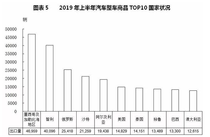 买车网