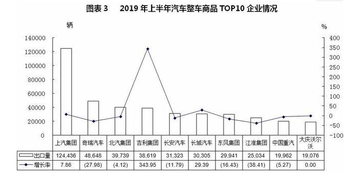 买车网