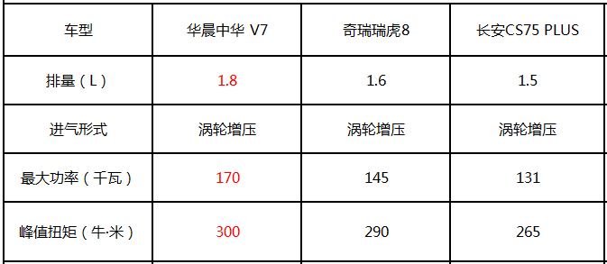 买车网