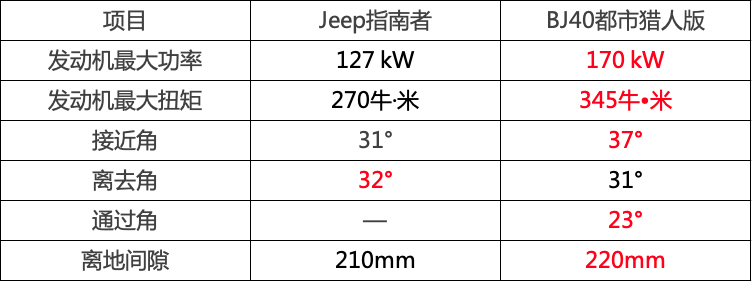 买车网