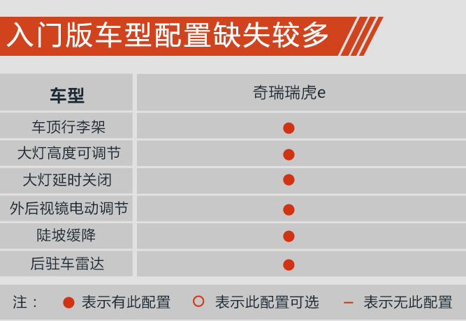 买车网