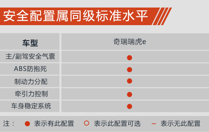 买车网