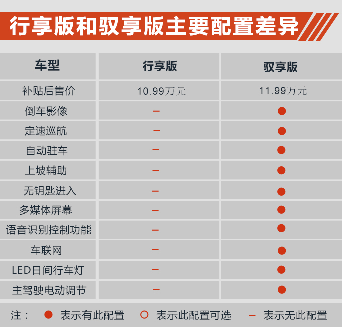 买车网