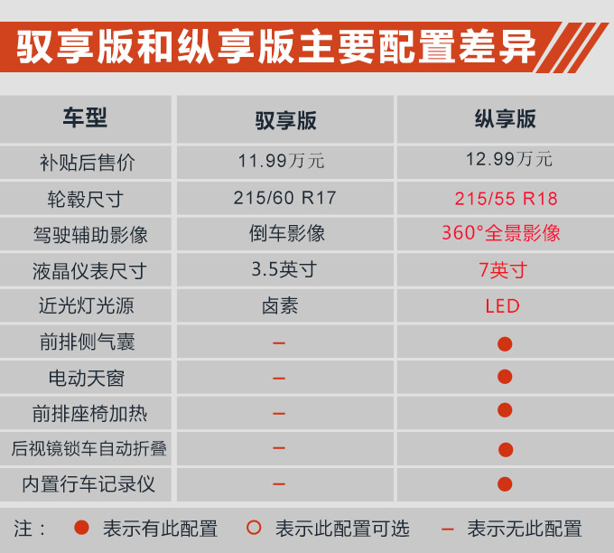 买车网