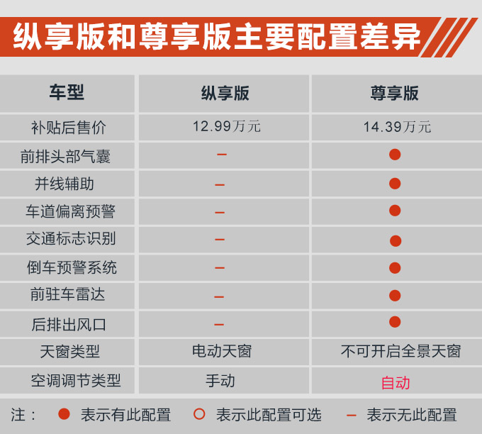 买车网