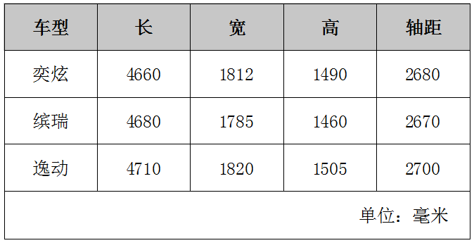 买车网