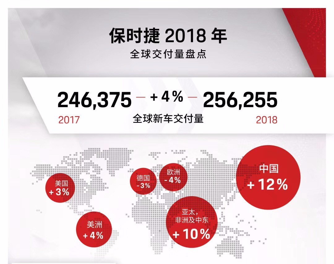 买车网