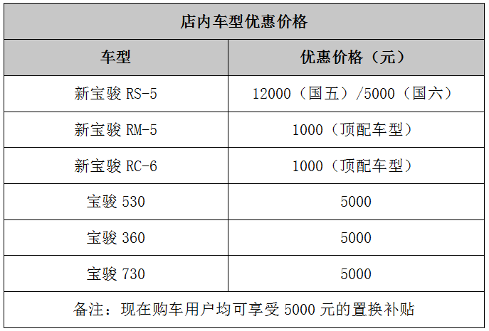 买车网