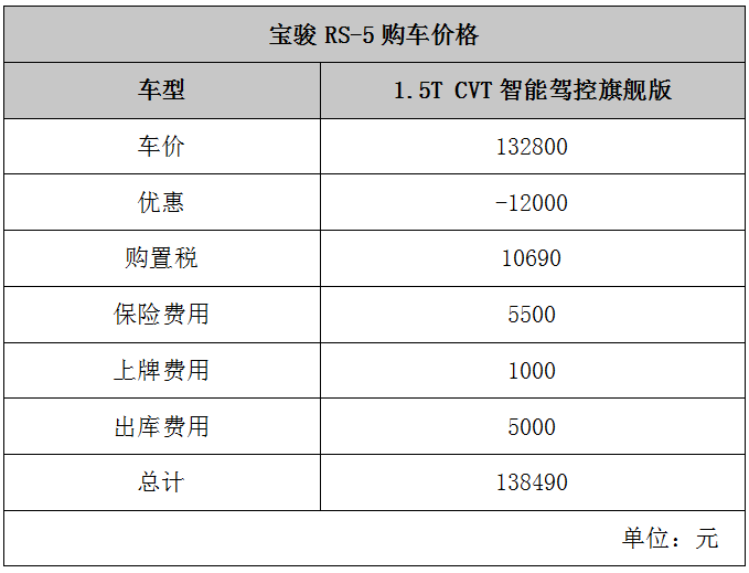 买车网