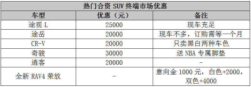 买车网