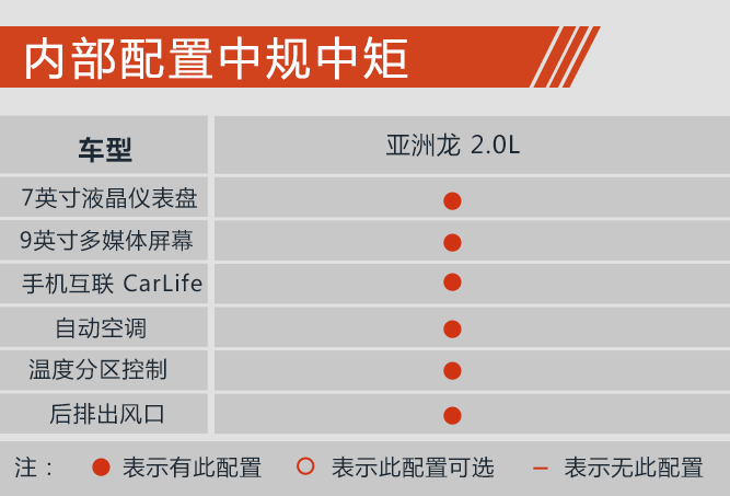买车网