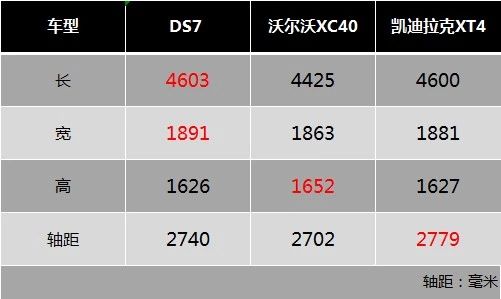 买车网
