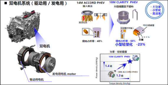 买车网