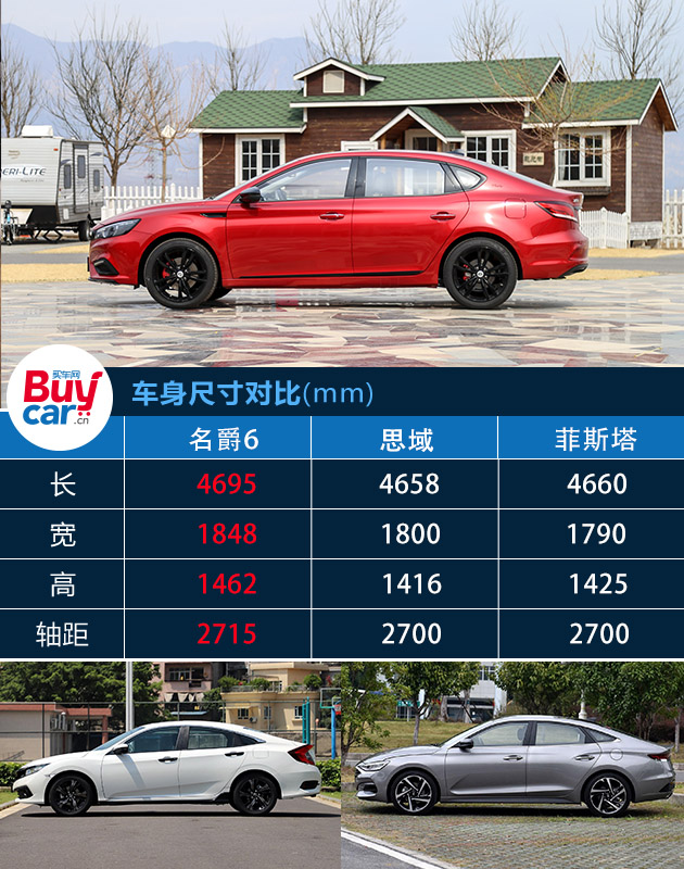 买车网