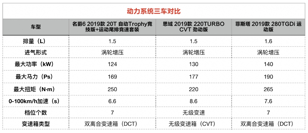 买车网