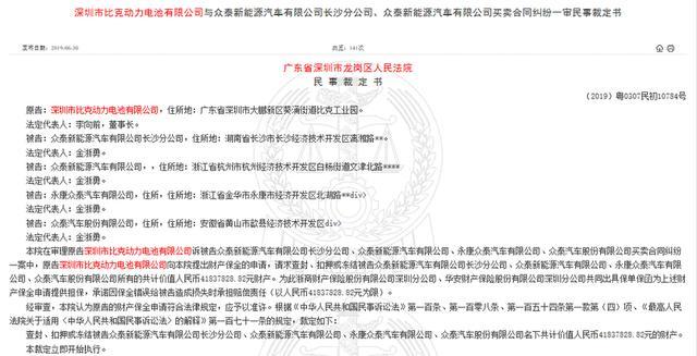 买车网
