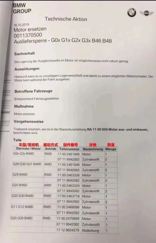 买车网