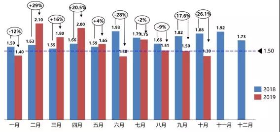 买车网