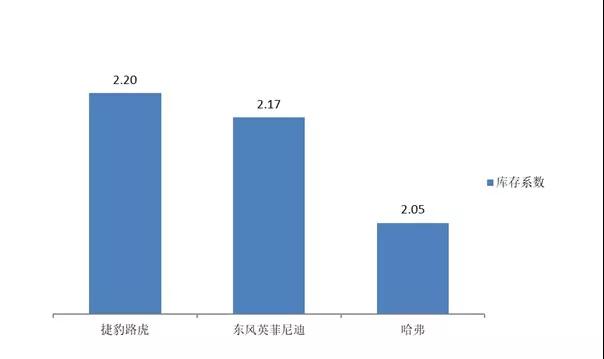 买车网