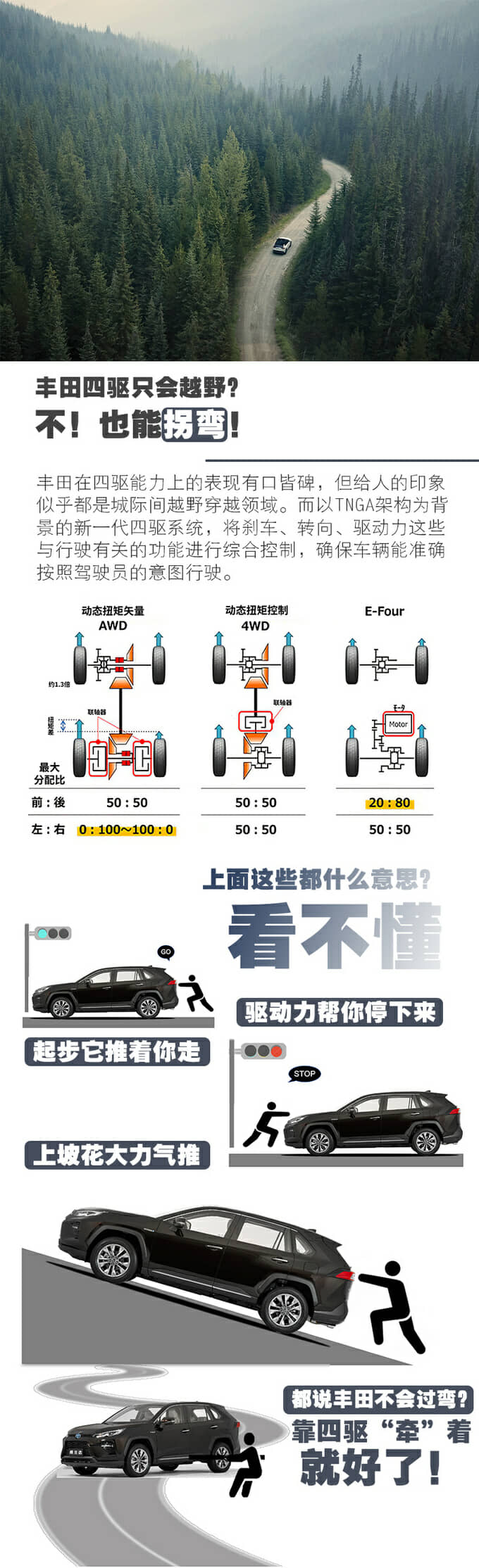 买车网