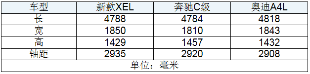 买车网