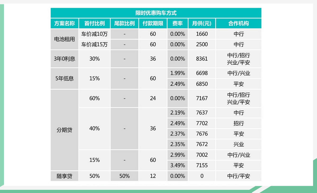 买车网