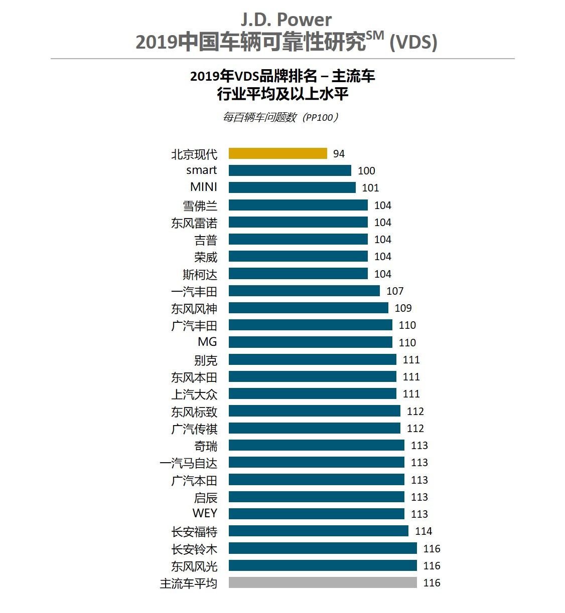 买车网