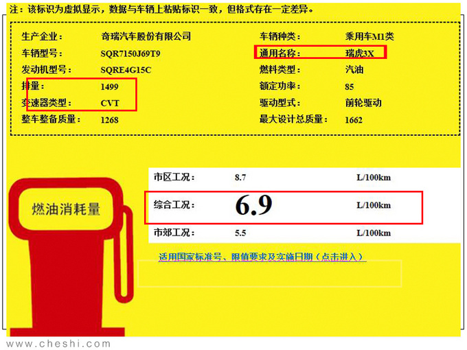 买车网