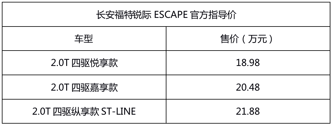 买车网