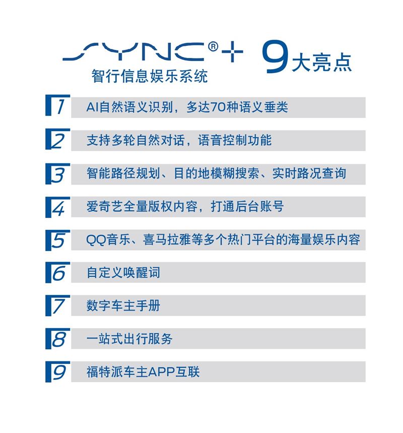 买车网