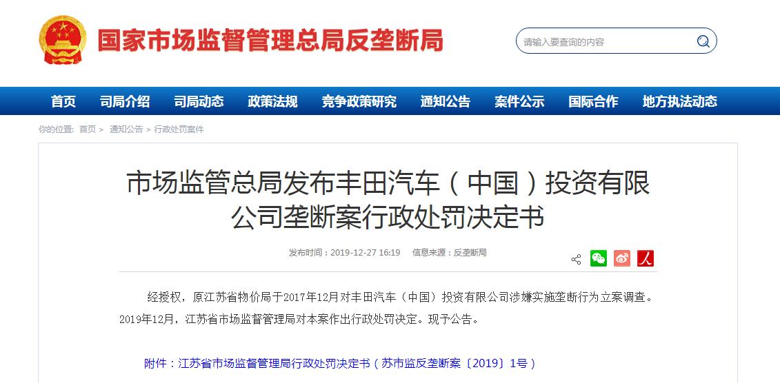 买车网