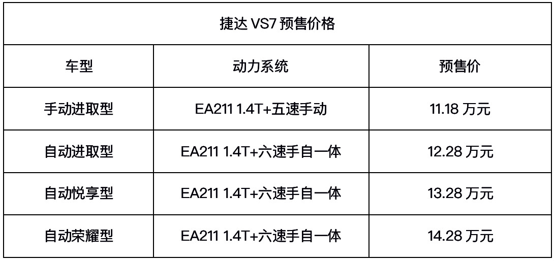 买车网