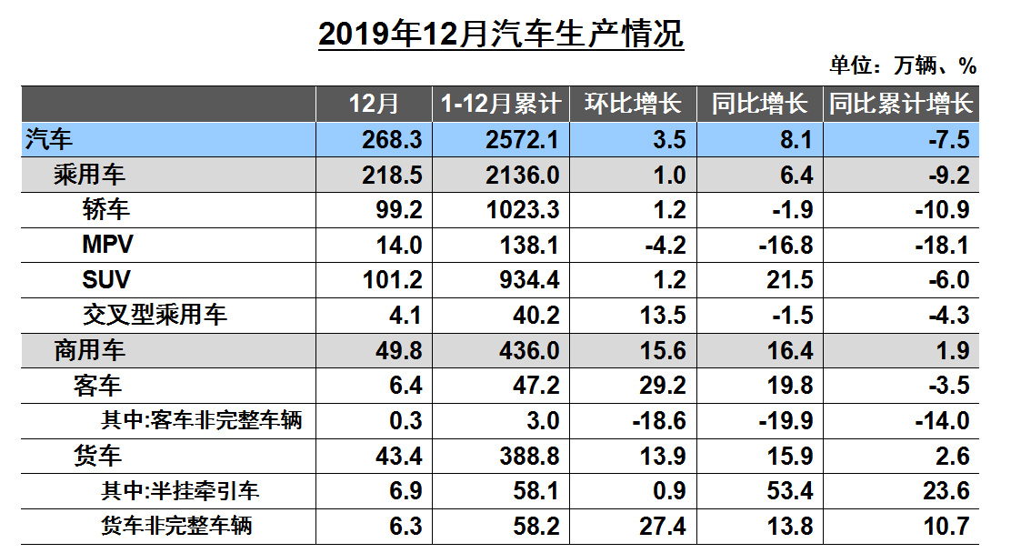 买车网