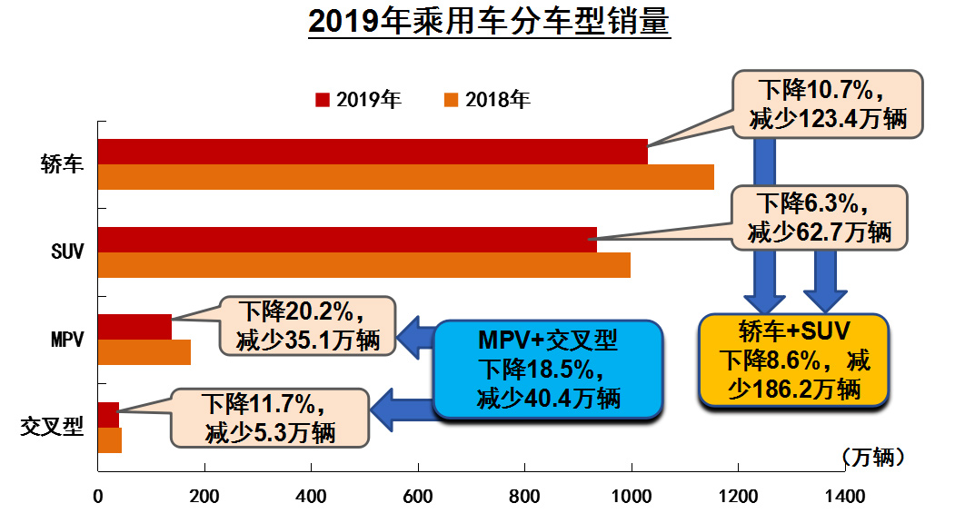 买车网