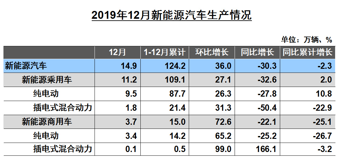 买车网