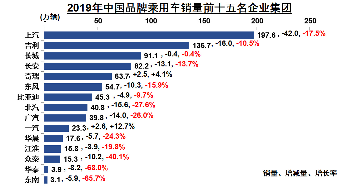 买车网