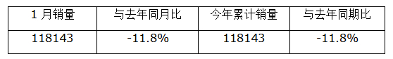 买车网