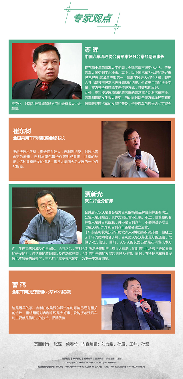 买车网