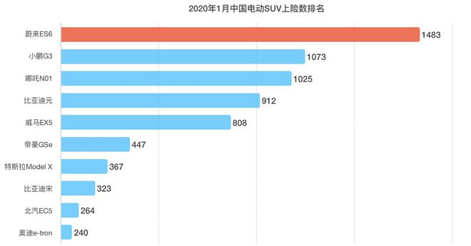 买车网