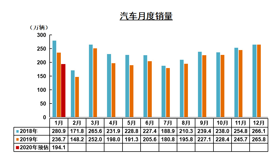 买车网