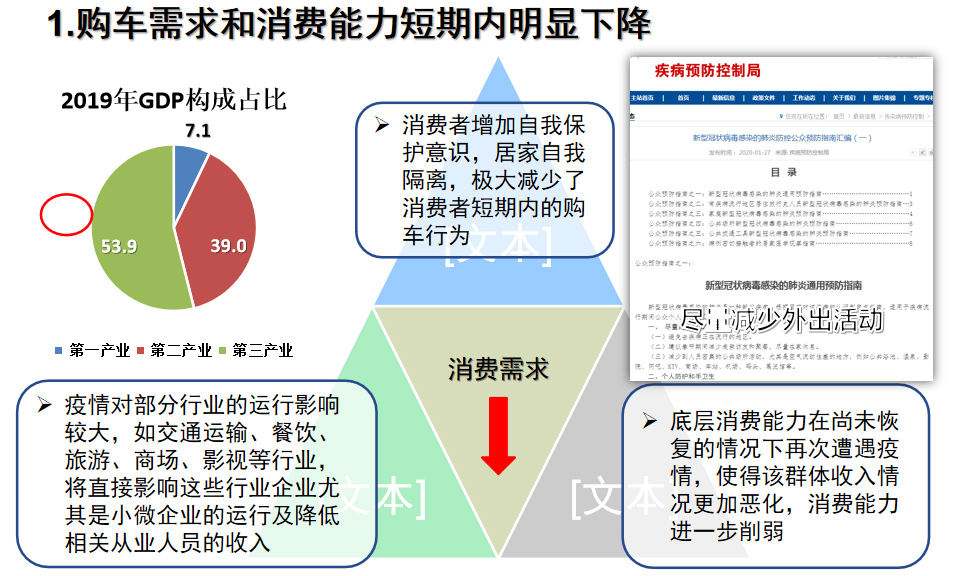 买车网