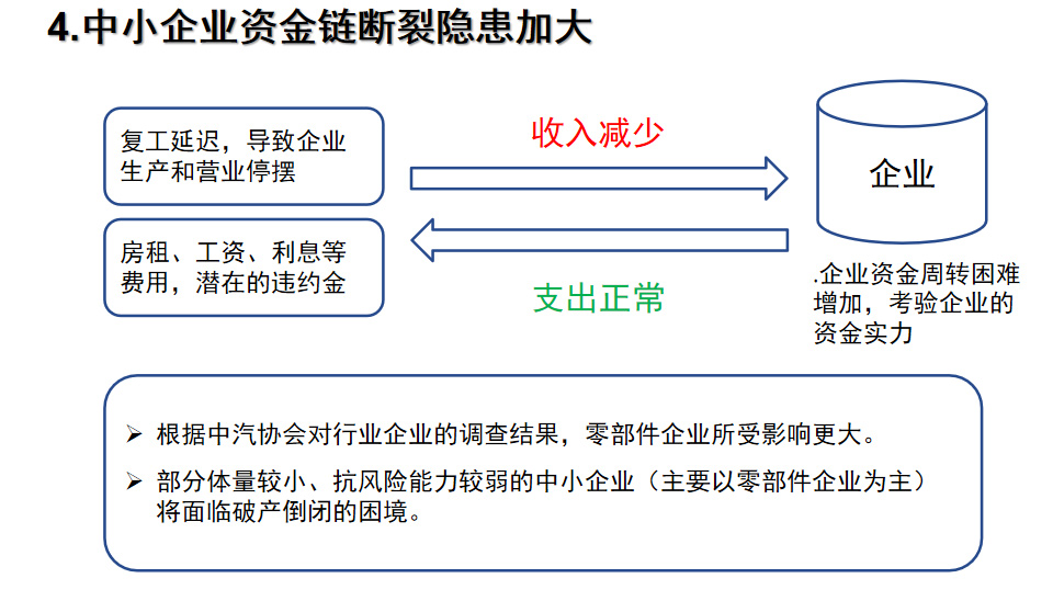 买车网